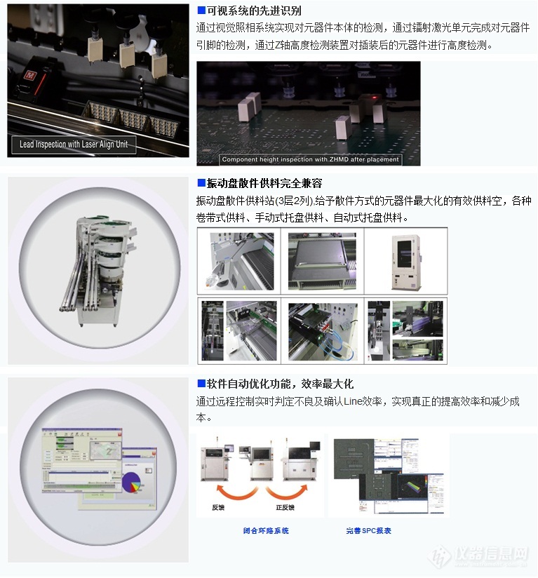 异形插件机 自动插件机_参数_价格-仪器信息网