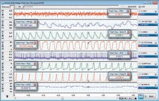 Powerlab 多导生理记录仪_参数_价格-仪器信息网
