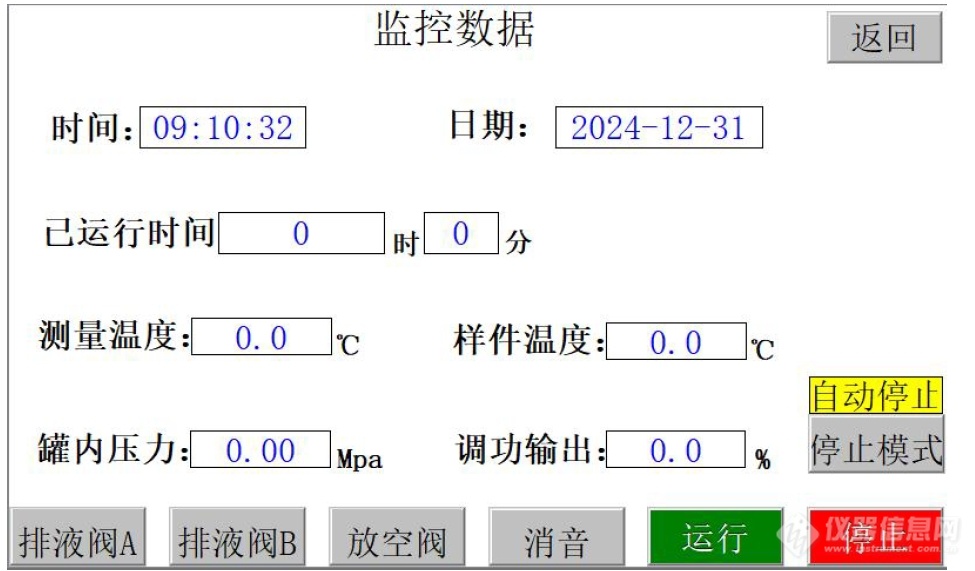监控画面