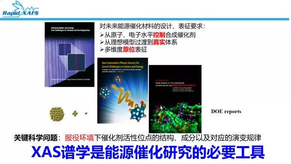 台式xafs在能源催化材料中应用和发展