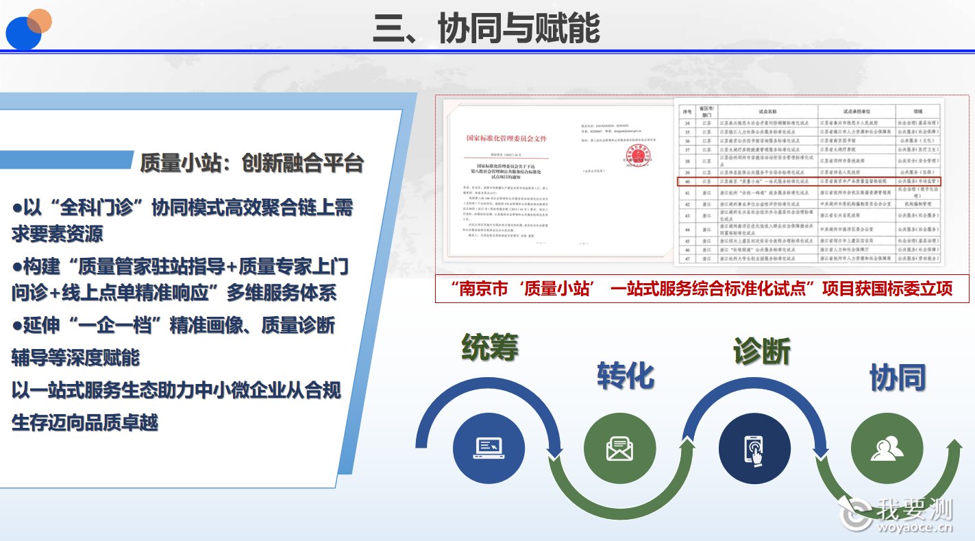 质量小站.png 质量小站.png