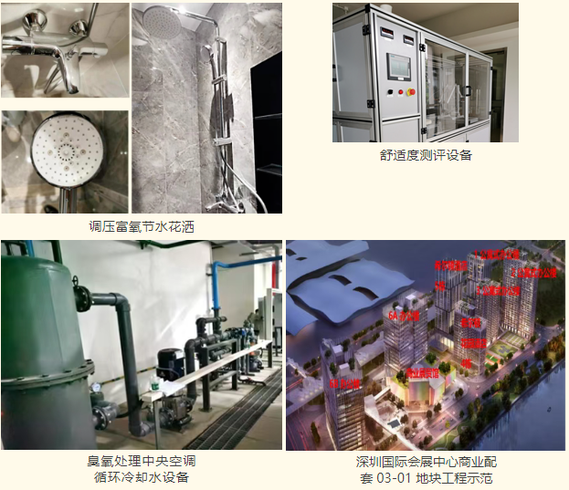 产品及装置及工程示范.png 产品及装置及工程示范.png