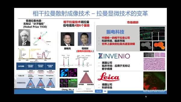 受激拉曼在组织成像中的应用