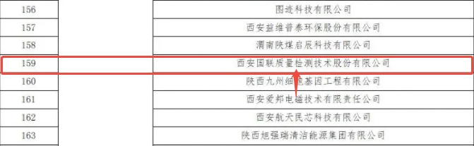 国联质检2.png 国联质检2.png