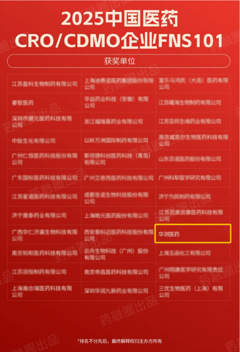 荣耀时刻！华测医药亮相2025CMC-CHINA，荣膺"最佳客户满意度CRO企业"殊荣