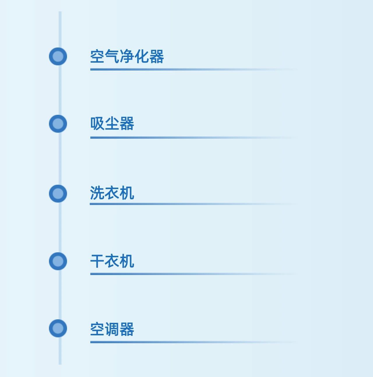 CHCT家用电器宠护认证：科技呵护爱宠，赋能健康生活