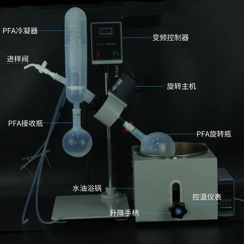 瑞尼克RRNKL-RE-201氢氟酸PFA旋转蒸发仪