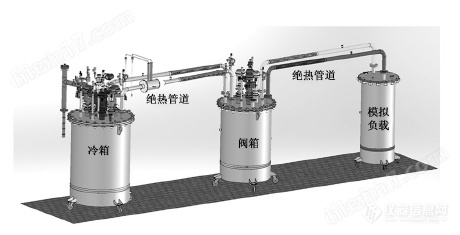 液氮过冷循环系统设备