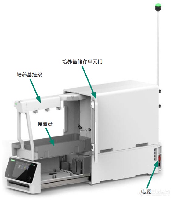 Sefia™ 扩增系统_参数_价格-仪器信息网