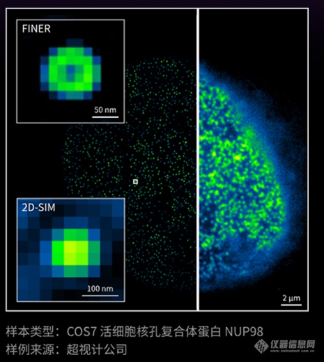超视计科技MI-SIM 智能结构光超分辨显微镜_报价 - 广州超视计生物科技有限公司