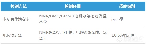 企业微信截图_17540286887880.png