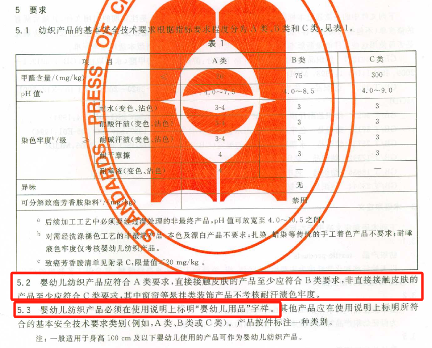 针对“A类母婴级”的宣传问题.png 针对“A类母婴级”的宣传问题.png