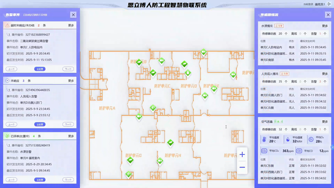 人防工程智慧物联系统.png 人防工程智慧物联系统.png