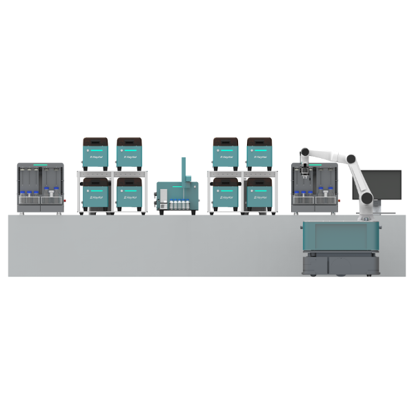 iLab-FIA智慧流动分析平台