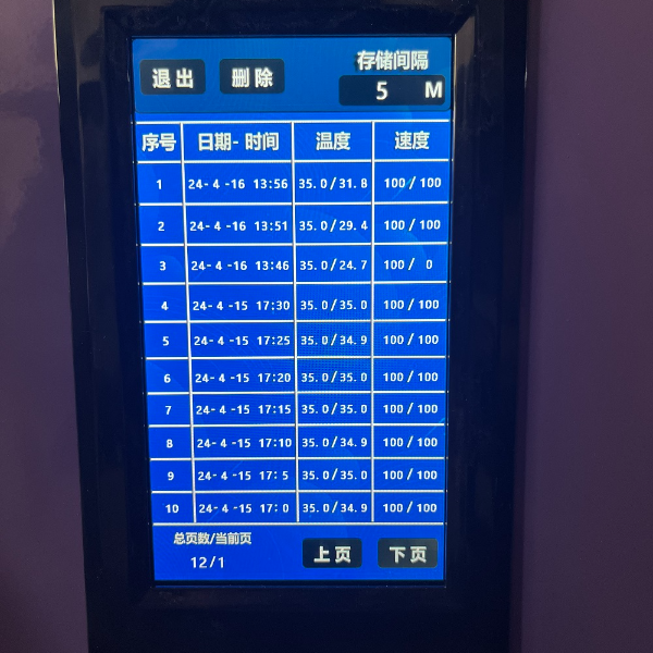 台式二氧化碳摇床细胞振荡培养箱