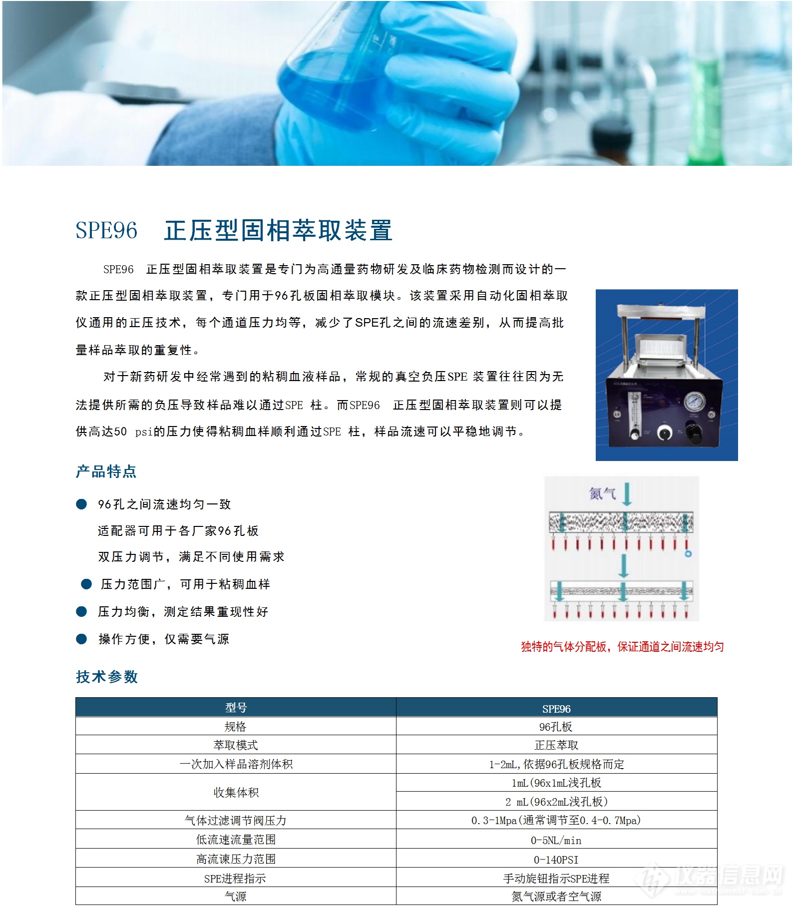 SPE96正压型固相萃取装置_01(1).png