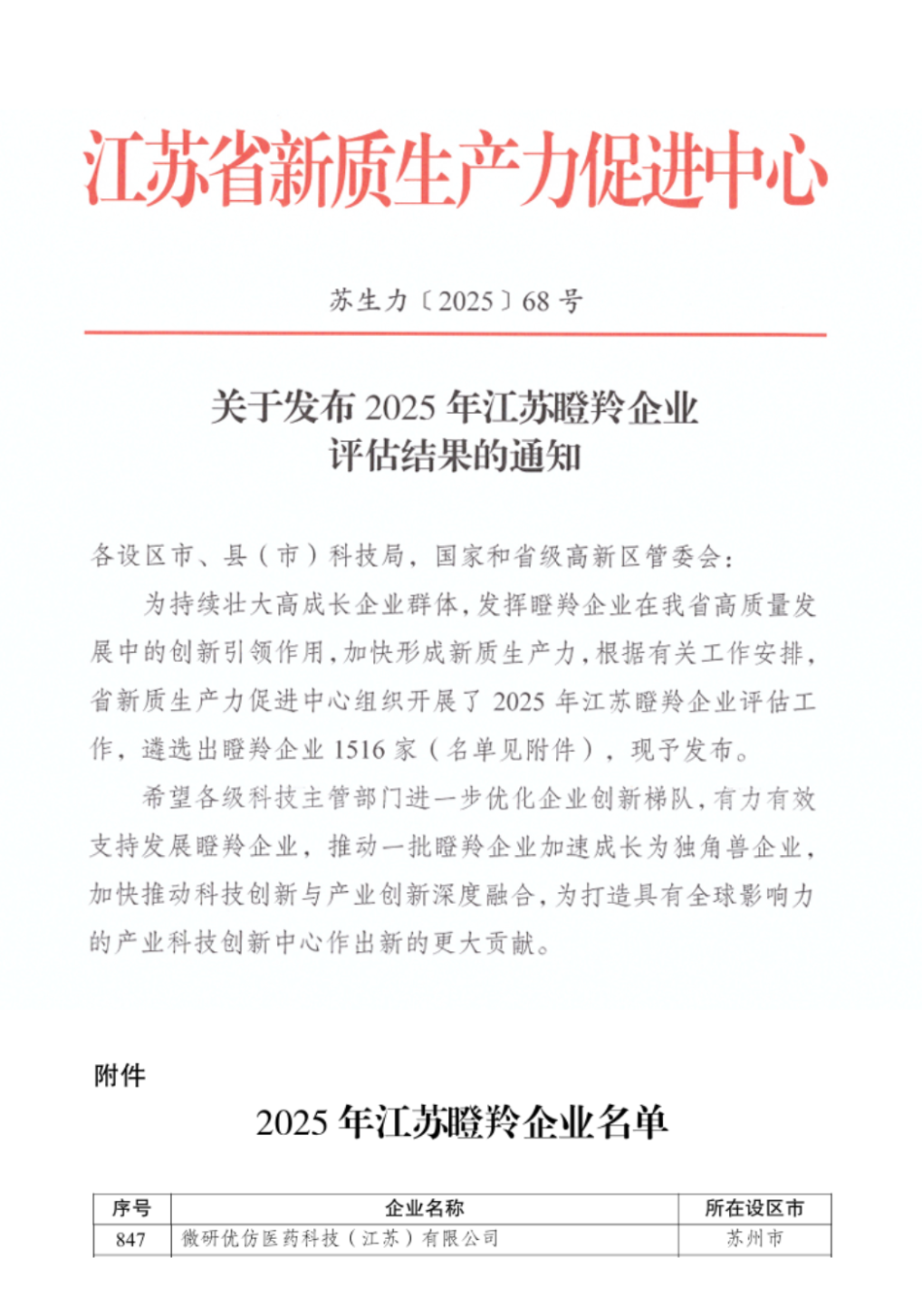 蝉联榜单！微研优仿荣获“2025年江苏瞪羚企业”称号
