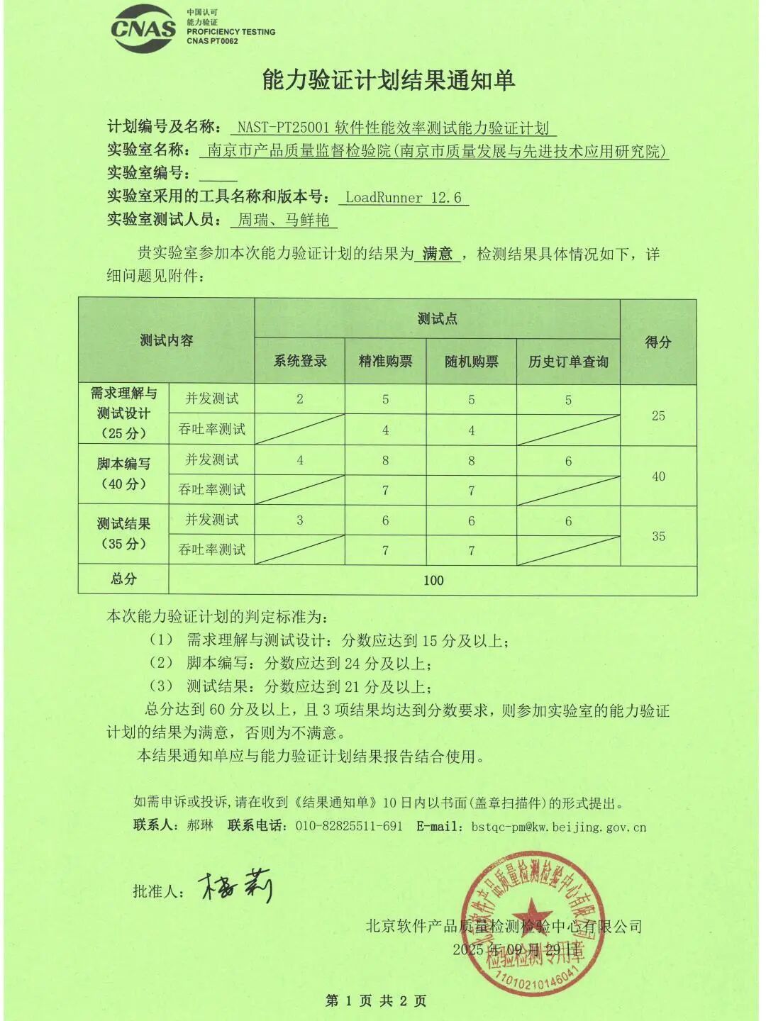 NQI南京质检院满分通过“软件性能效率”能力验证.jpg NQI南京质检院满分通过“软件性能效率”能力验证.jpg
