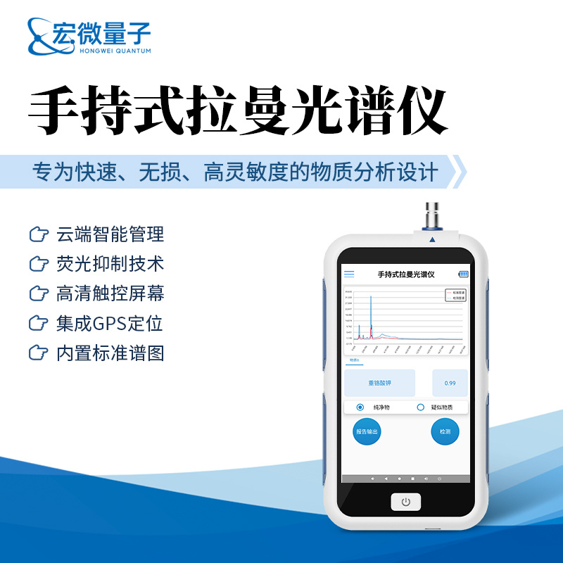 宏微量子 手持式拉曼光谱仪 HW-SLM