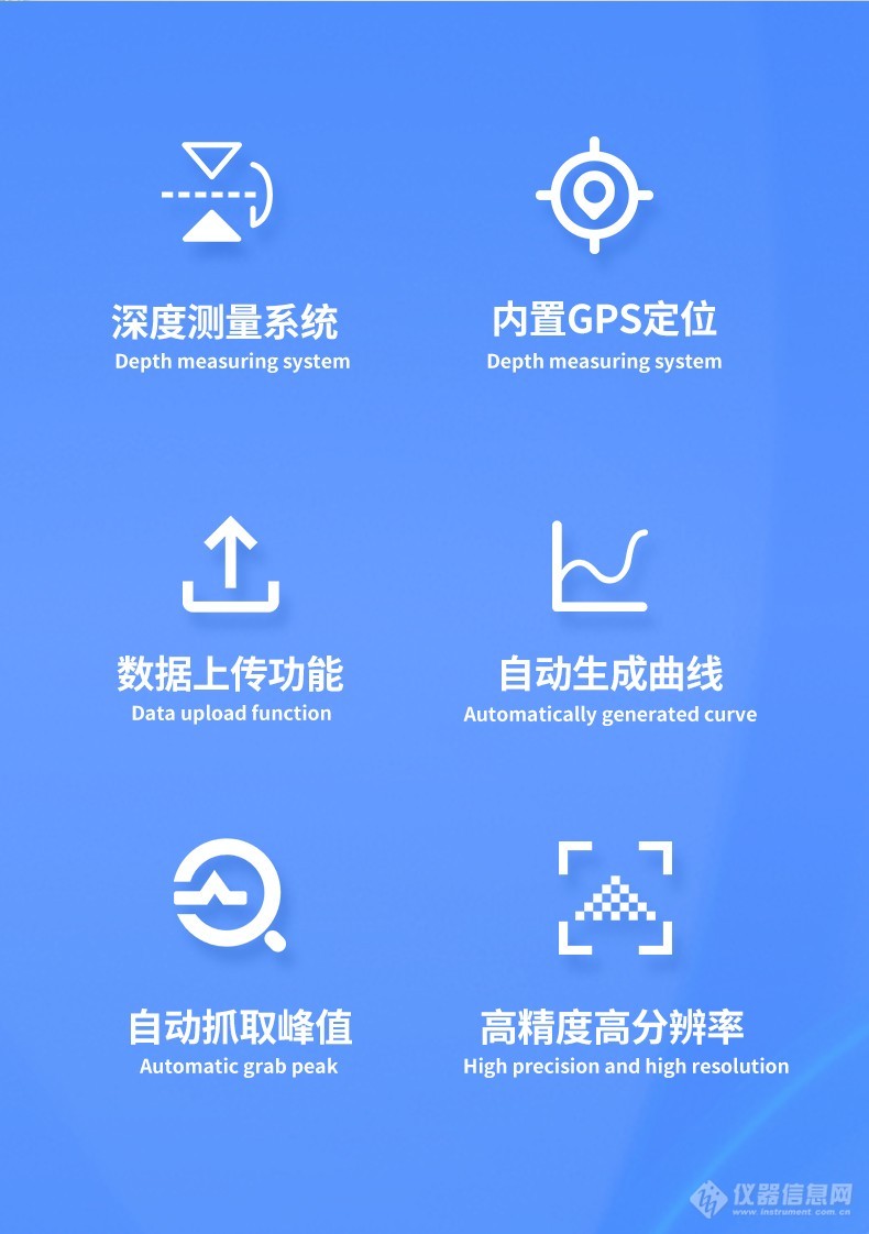 土壤紧实度仪 数显土壤坚实度测量仪 土壤硬度计_参数_价格-仪器信息网