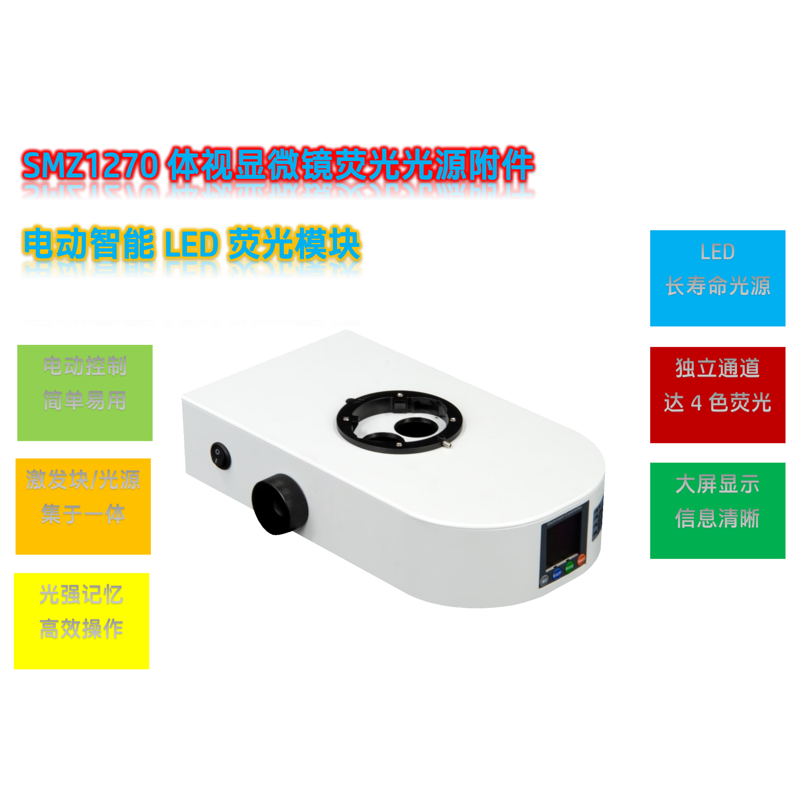 SMZ1270体视显微镜升级荧光光源SMZ-UVBGR-E