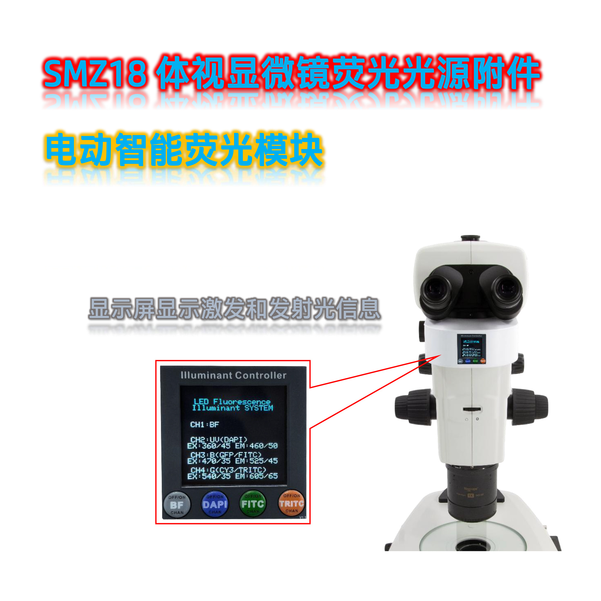 SMZ18体视显微镜荧光模块光源SMZ18-UVBGR-E