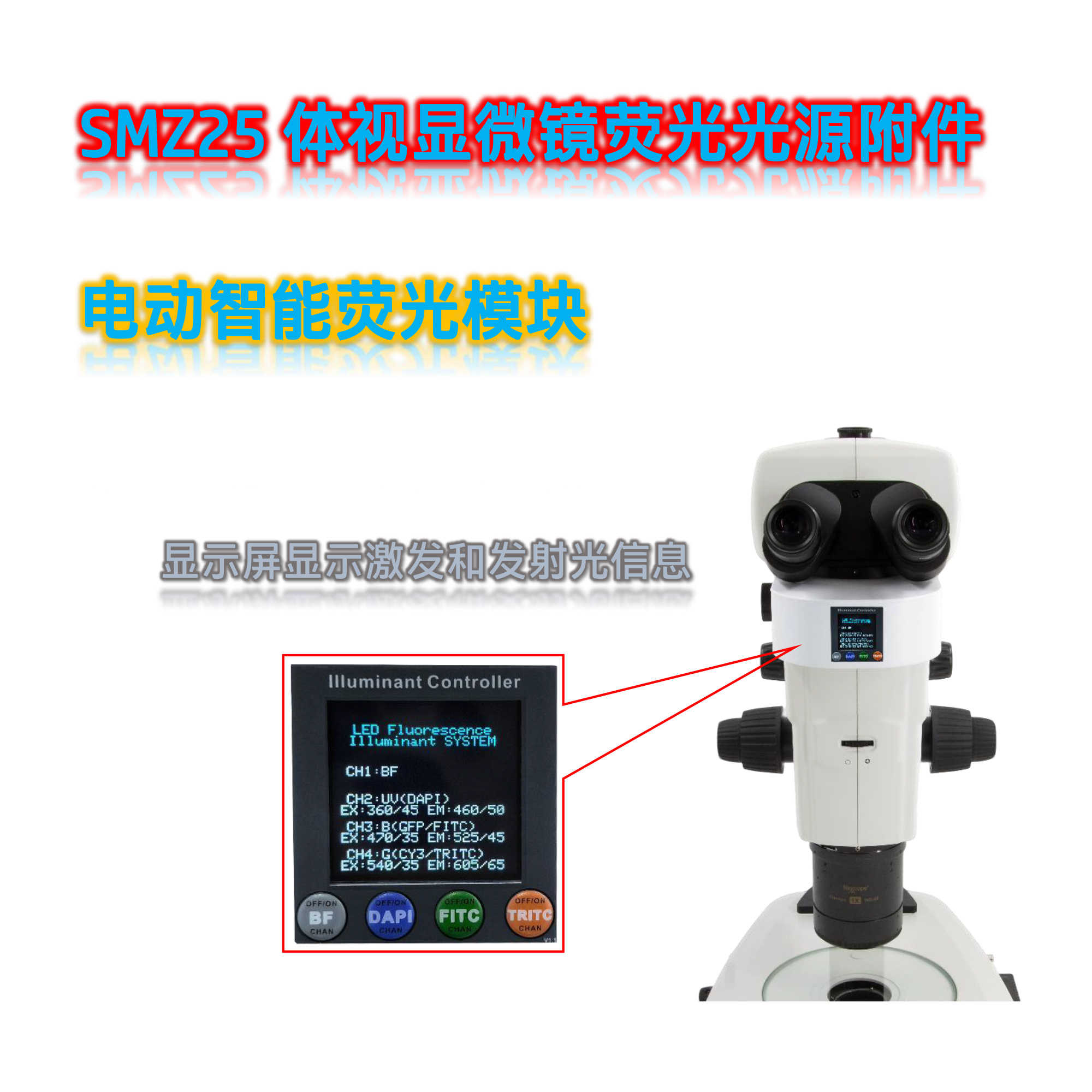 SMZ25体视显微镜荧光光源附件SMZ25-UVBGR-E