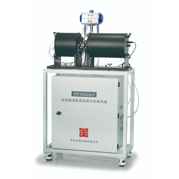 在线粒度仪BT-Online1