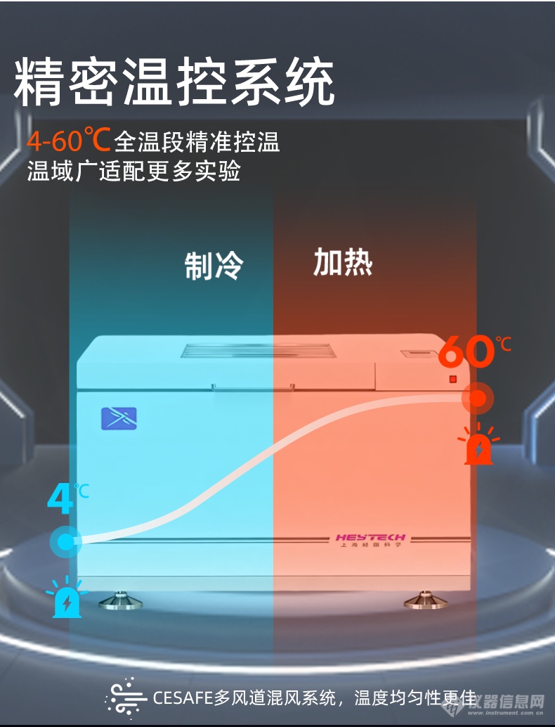 卧式光照摇床_07.png