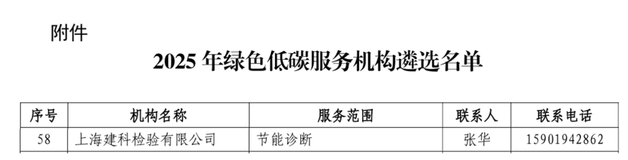 微信图片_2025-12-26_095405_326.png 微信图片_2025-12-26_095405_326.png