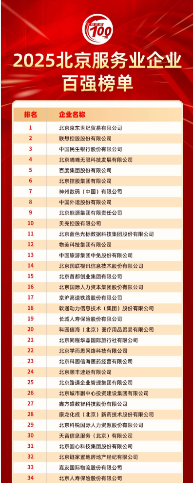 谱尼测试入选北京服务业企业百强
