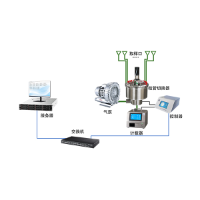 天津天河Tianhe 智能在线颗粒监测系统 ZKJ【电子、半导体、能源、材料科学】