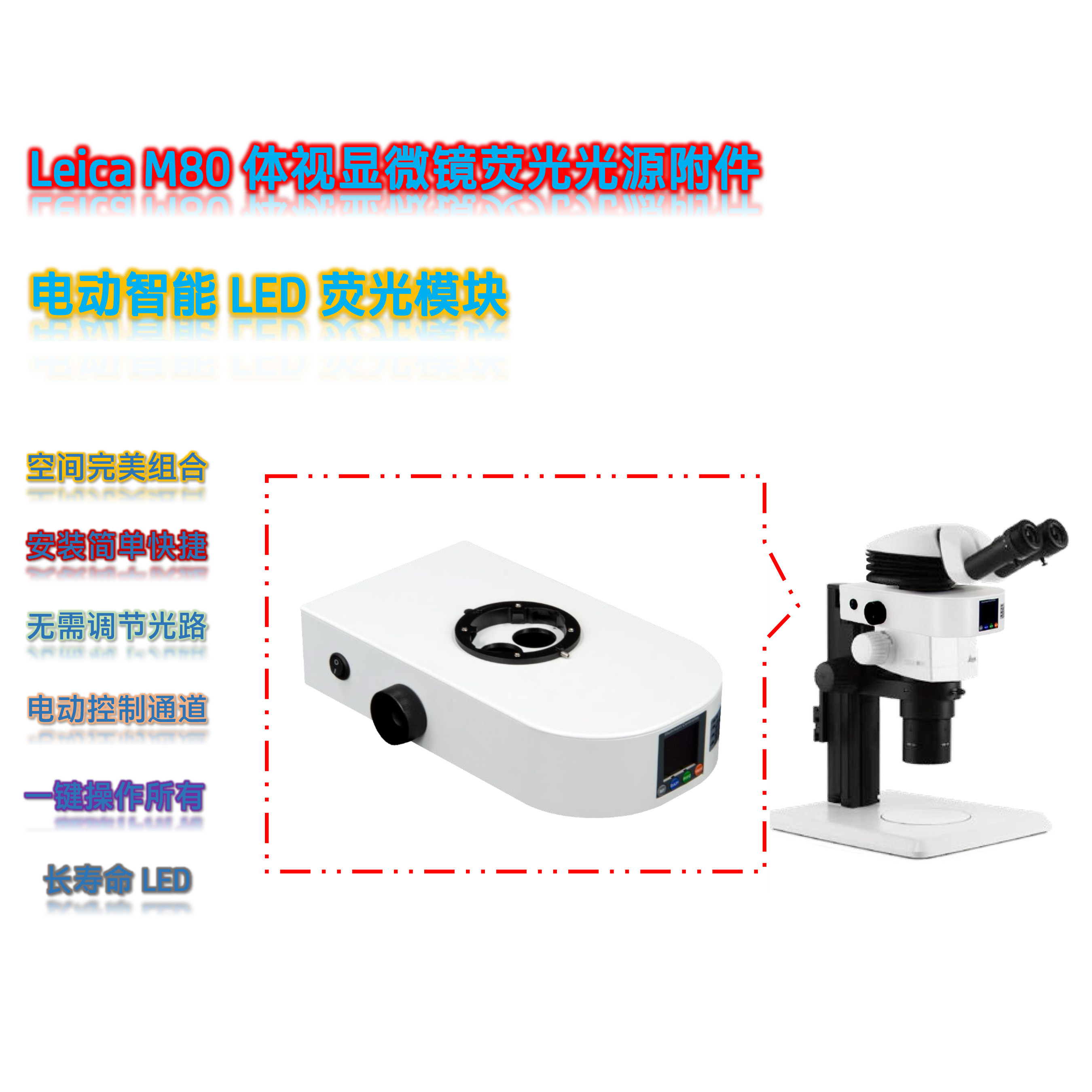 徕卡M80体视显微镜荧光光源附件M80-UVBGR-E