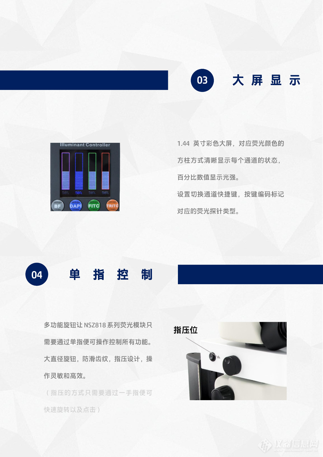 永新Nexcope NSZ818体视显微镜LED体视荧光模块光源附件NSZ818-UVBGR-E_flyer_v25.10.01-5.jpg
