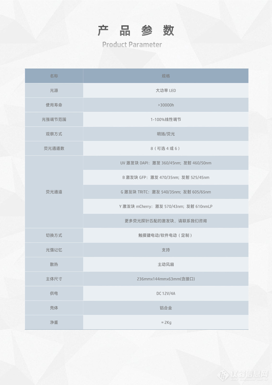 奥林巴斯OLYMPUS SZX12体视显微镜LED体视荧光模块光源附件SZX12-UVBGR-E_flyer_v25.1202-7.jpg