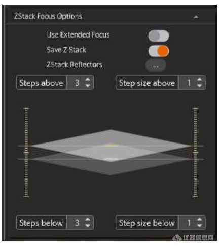 Z stack.png Z stack.png