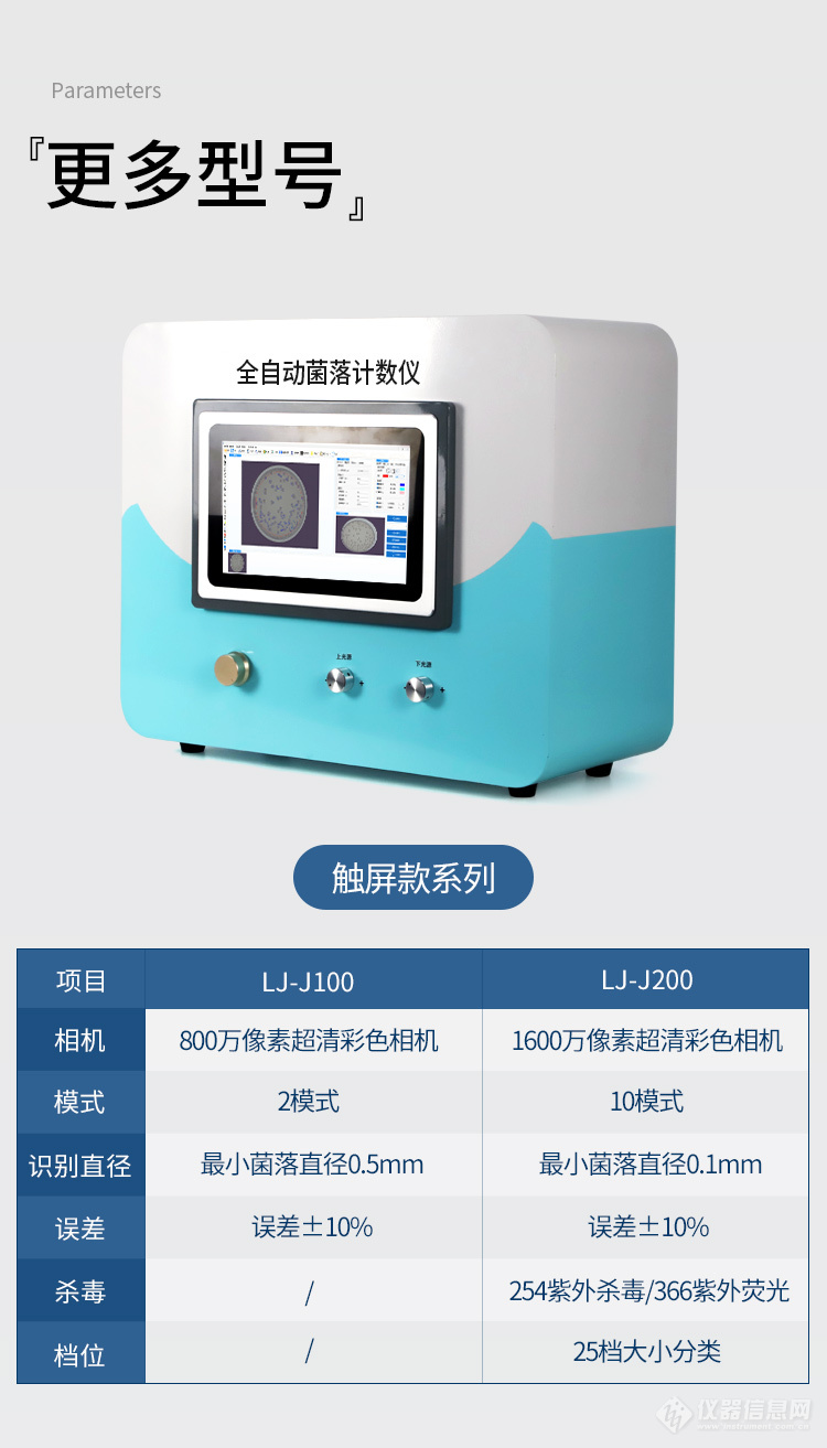 全自动菌落分析仪_08.jpg 全自动菌落分析仪_08.jpg