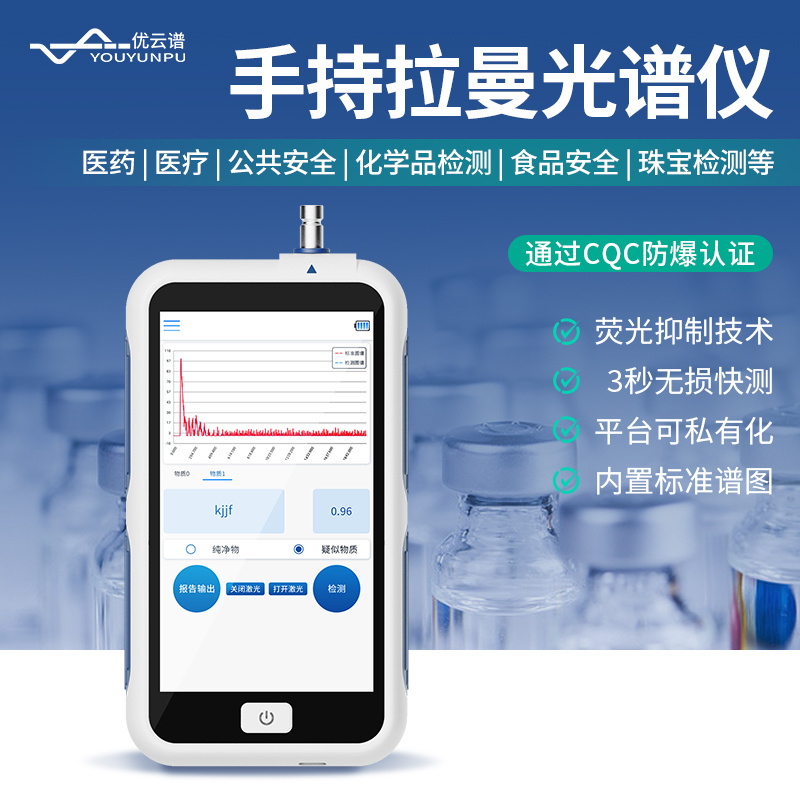 优云谱手持拉曼光谱仪YP-SLM