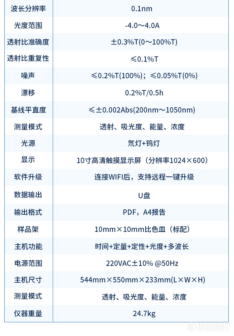 紫外分光光度计_12.jpg