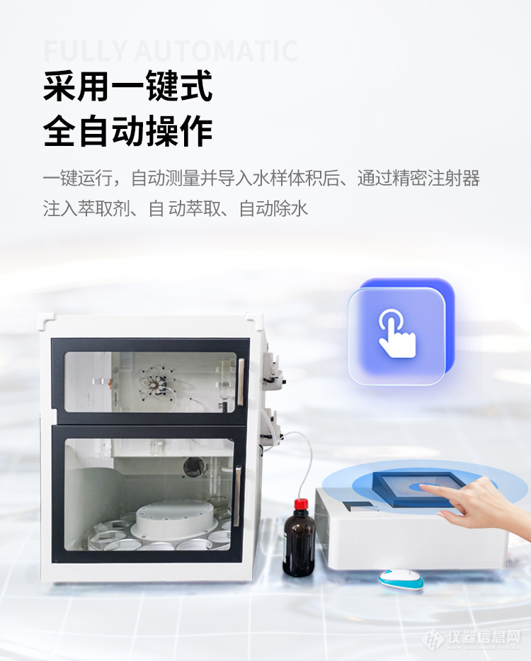 回注水水质自动分析仪_04.jpg