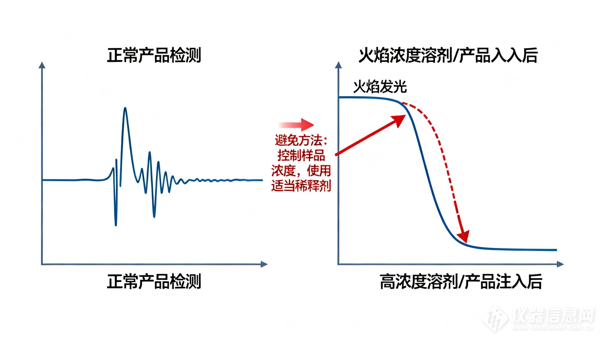 为文章配插图 (2).png