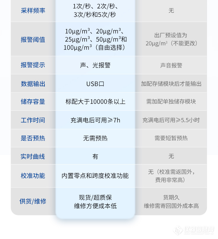汞蒸气分析仪_05.jpg