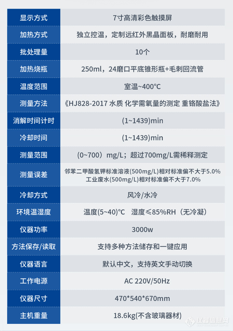 cod回流消解仪_14.jpg