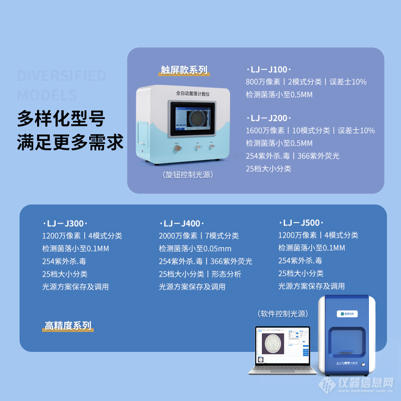 卖点2.jpg 卖点2.jpg