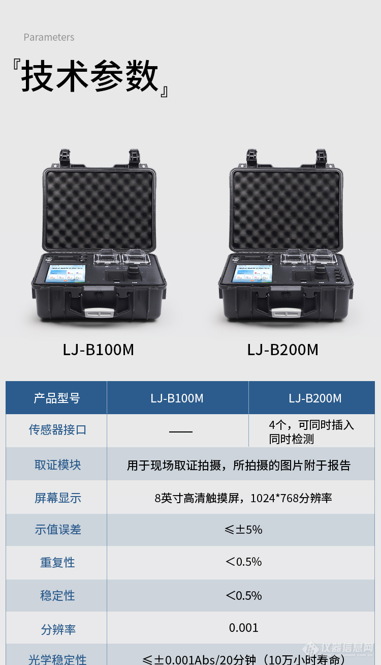 多参数水质检测仪_09.jpg