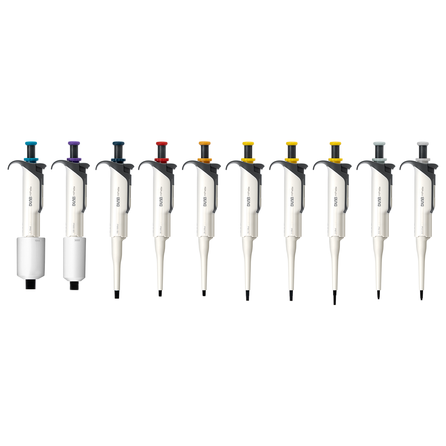 大龙Hipette 手动单道可调式彩色移液器