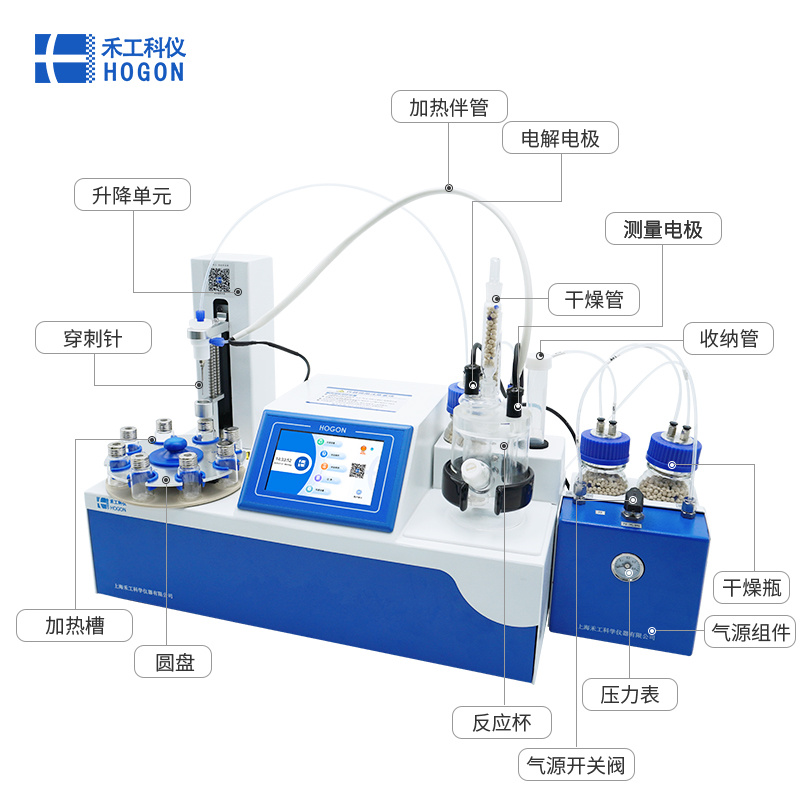 AKF-CH8多工位自动卡尔费休水分测定仪