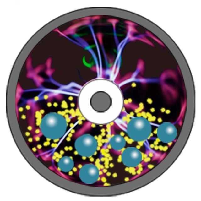 华南等离子球磨