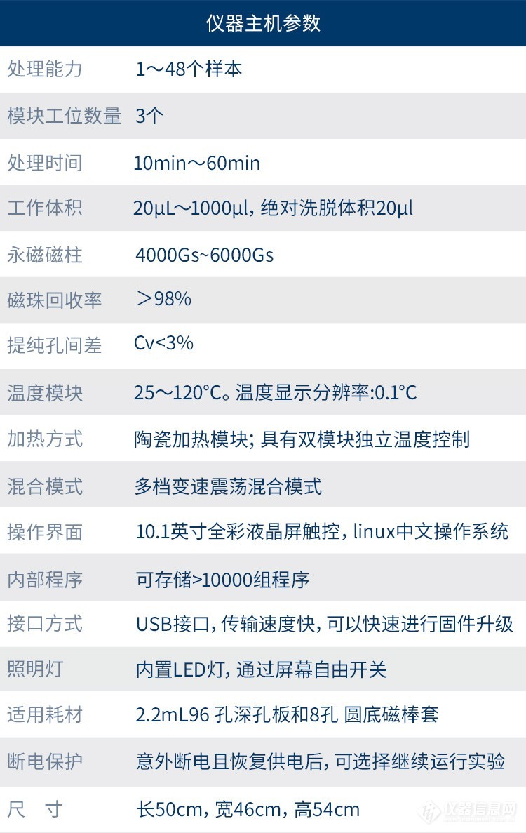 全自动核酸提取仪_09.jpg 全自动核酸提取仪_09.jpg
