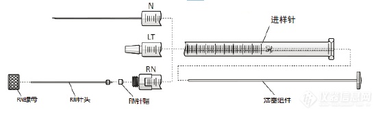 Hamilton 80300 700系列进样针 10μL